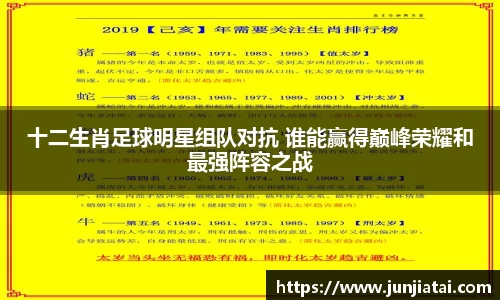 十二生肖足球明星组队对抗 谁能赢得巅峰荣耀和最强阵容之战
