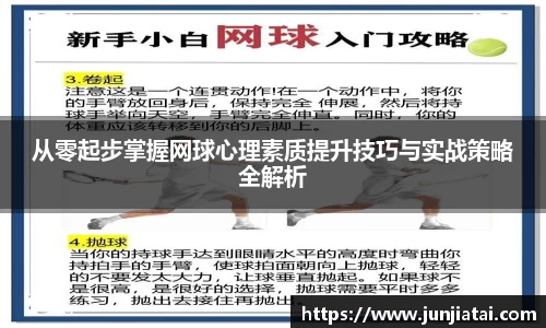 从零起步掌握网球心理素质提升技巧与实战策略全解析