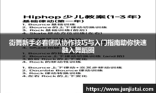街舞新手必看团队协作技巧与入门指南助你快速融入舞蹈圈